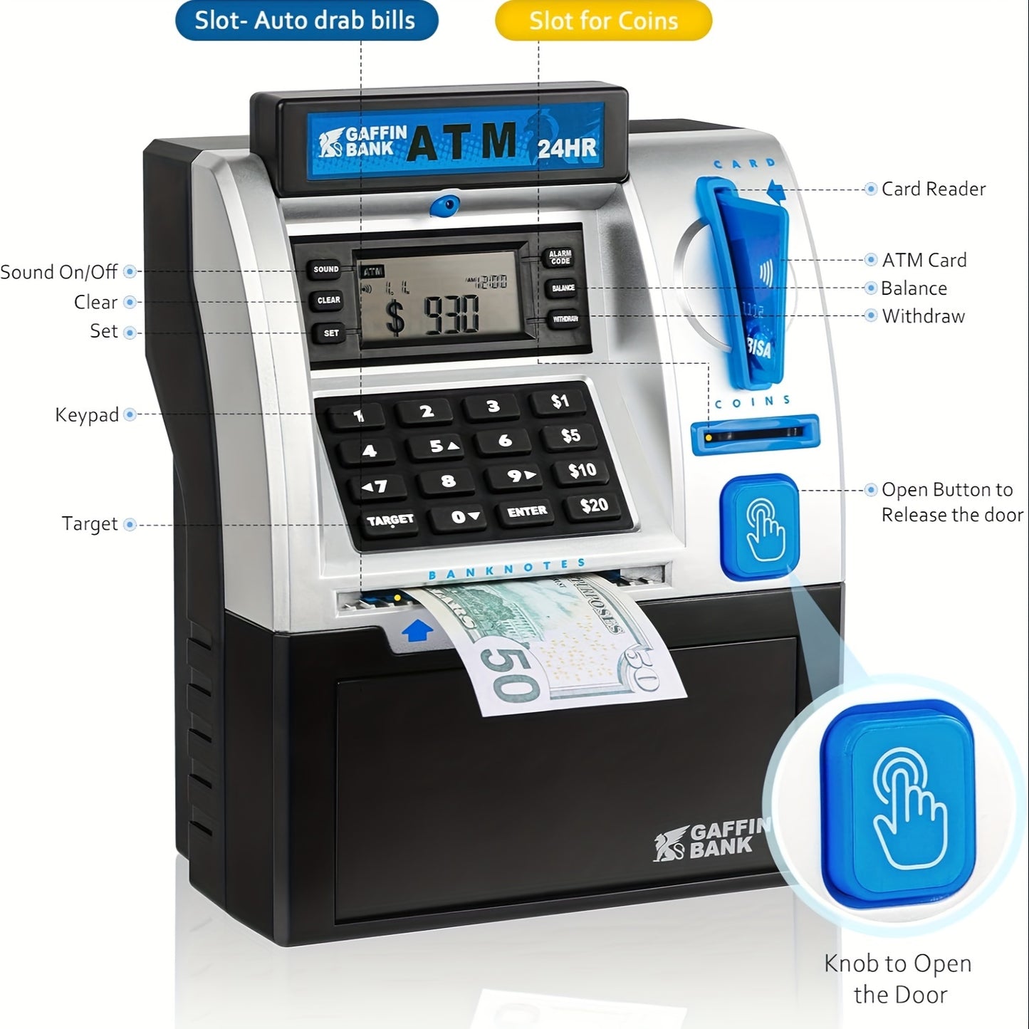 Electronic ATM With Debit Card & Password